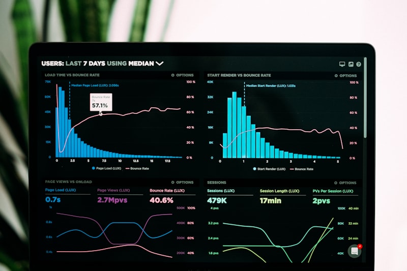SaaS Dashboard & Analytics